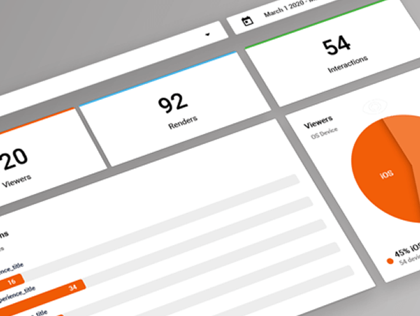 Track Interactions, Optimize Performance & Measure ROI